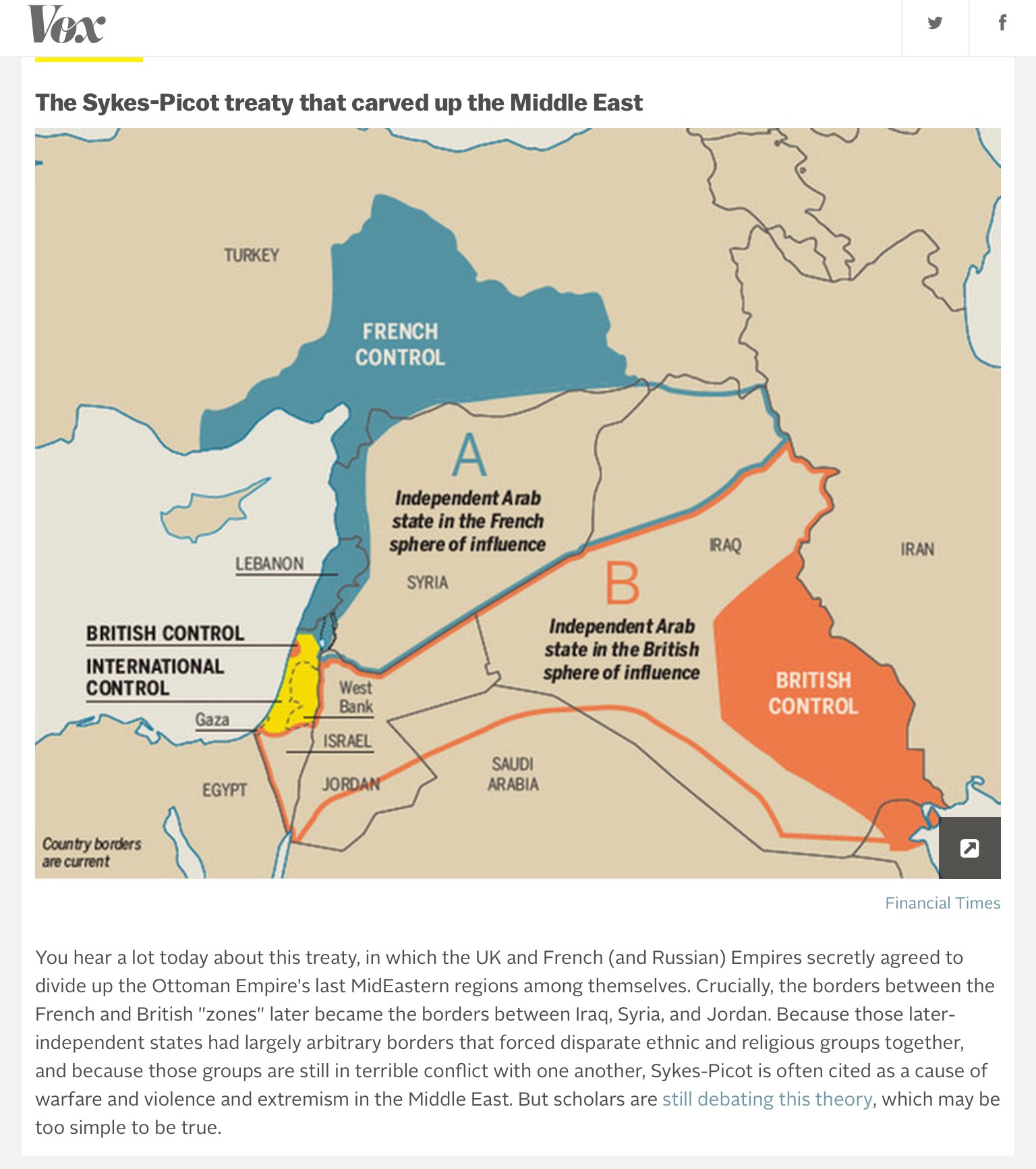 The Middle East after Sykes-Picot Treaty in 1916. Source: Vox. http://bit.ly/1mf5ymr